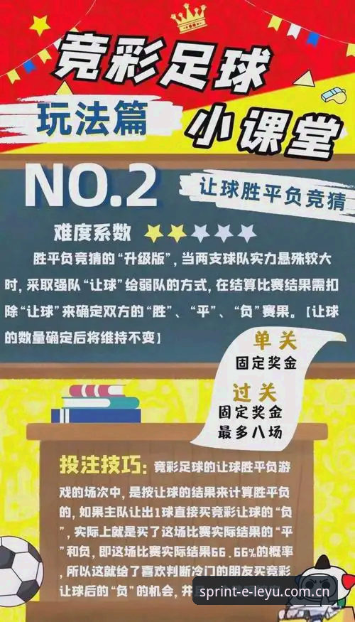 乐鱼体育安卓版 如何用乐鱼体育安卓版轻松玩转竞彩投注?老用户分享实用经验